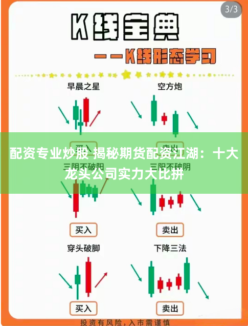 配资专业炒股 揭秘期货配资江湖：十大龙头公司实力大比拼