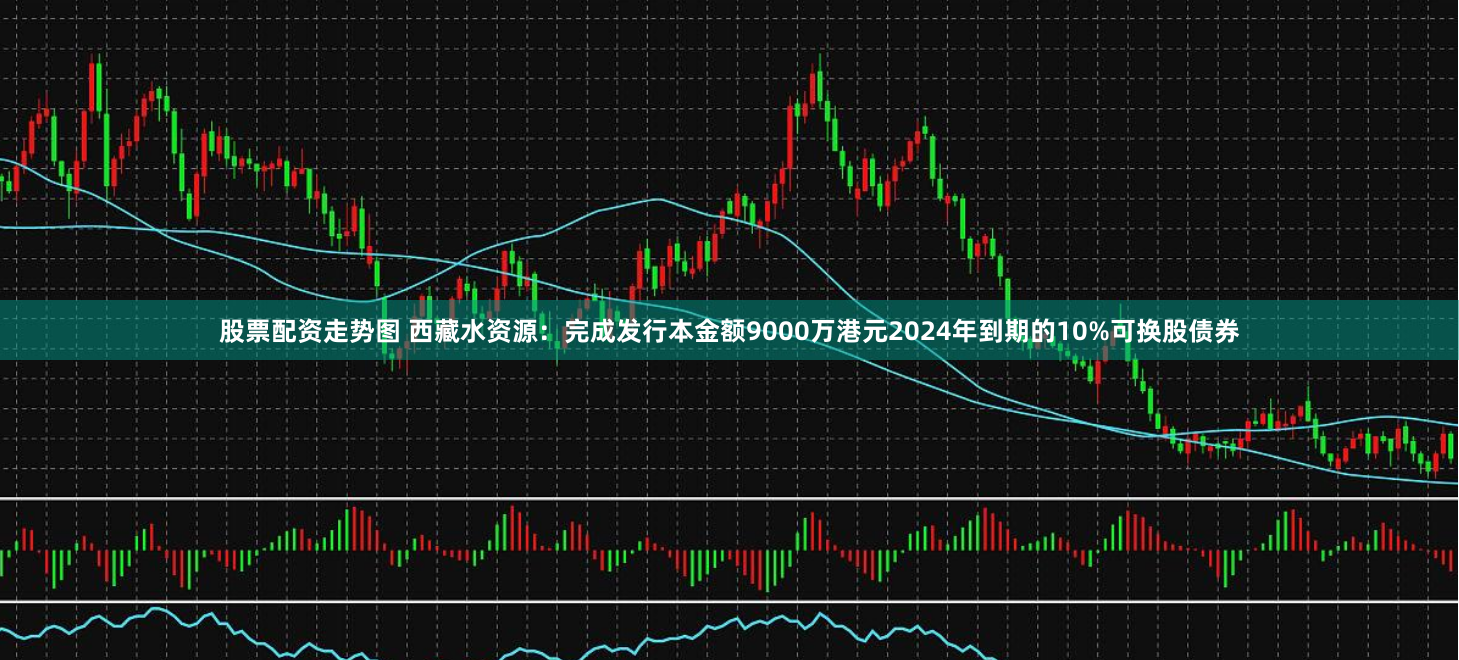 股票配资走势图 西藏水资源：完成发行本金额9000万港元2024年到期的10%可换股债券